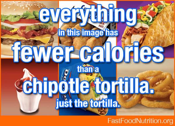 You Won't Believe How Many Calories Are In A Chipotle Tortilla