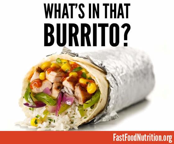Get the Facts on Chipotle